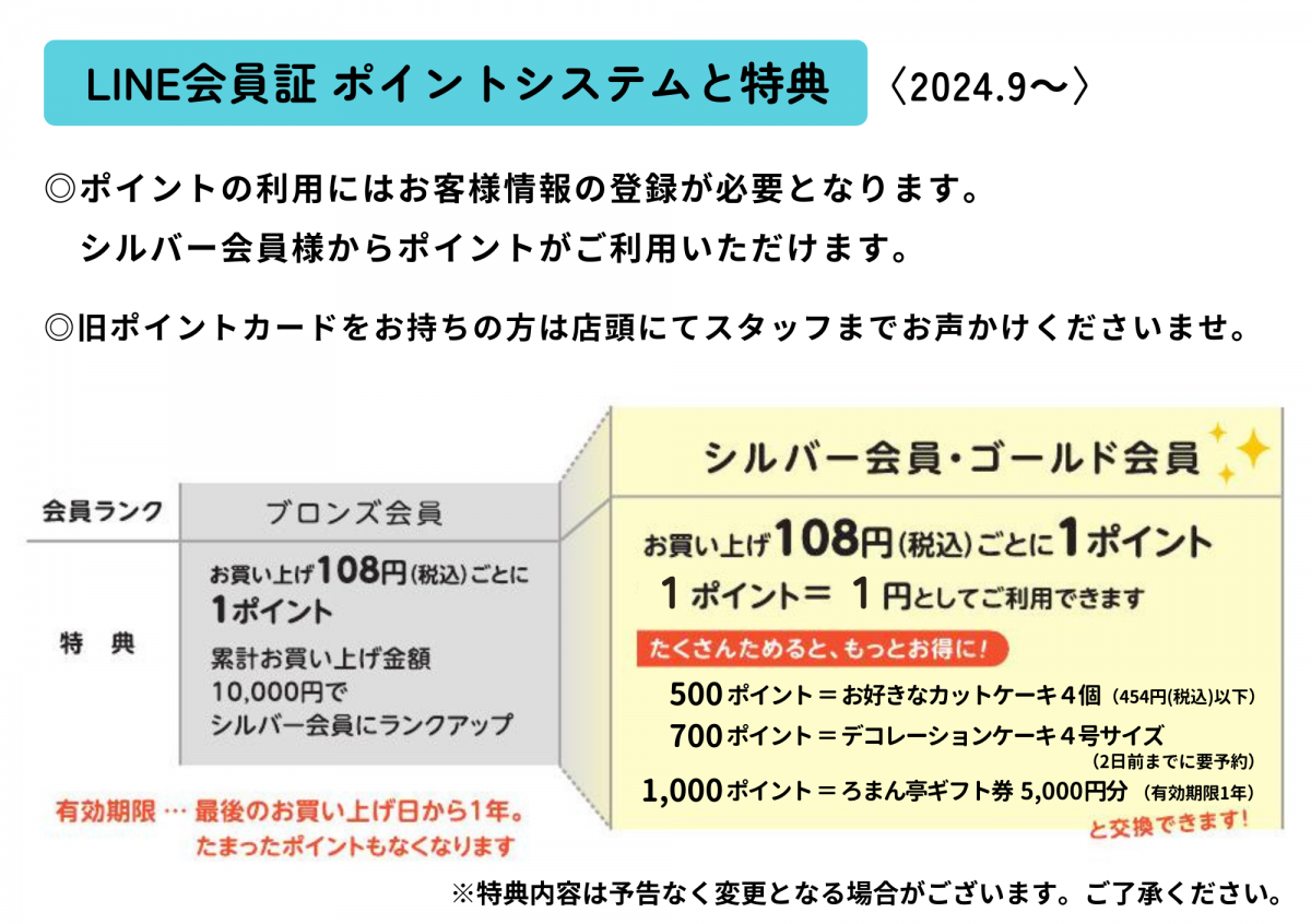 ポイントシステム・特典 (1)